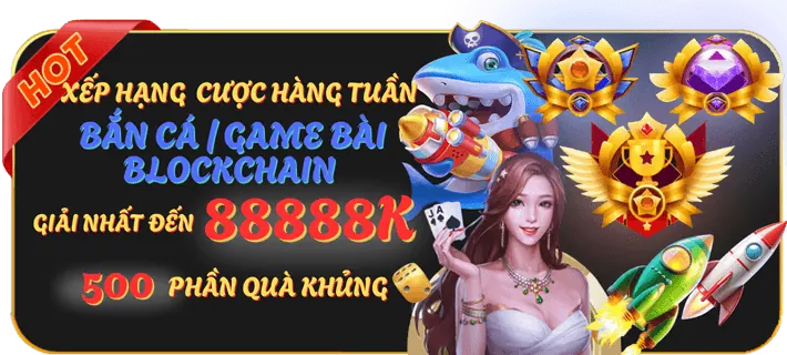 Chương trình VIP và phần thưởng Win55